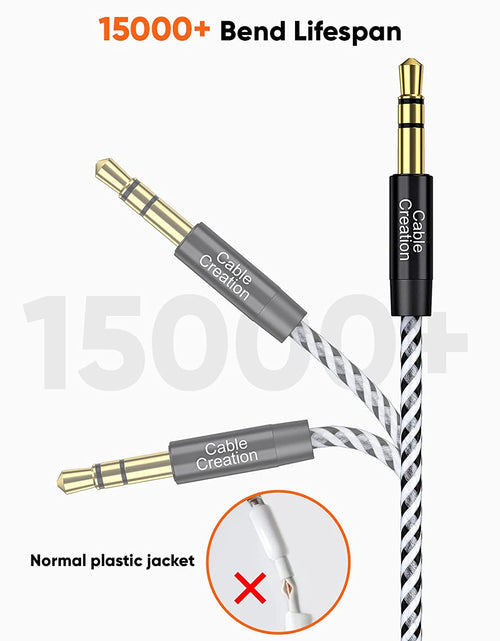 Load image into Gallery viewer, 3.5Mm Headphone Extension Cable,  3.5Mm Male to Female Stereo Audio Cable for Phones, Headphones, Speakers, Tablets, Pcs, MP3 Players and More, (10Ft/3M)
